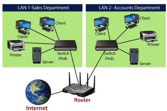 router4